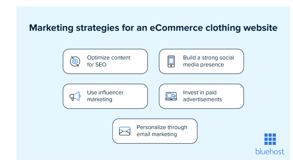 marketing strategies for ecommerce