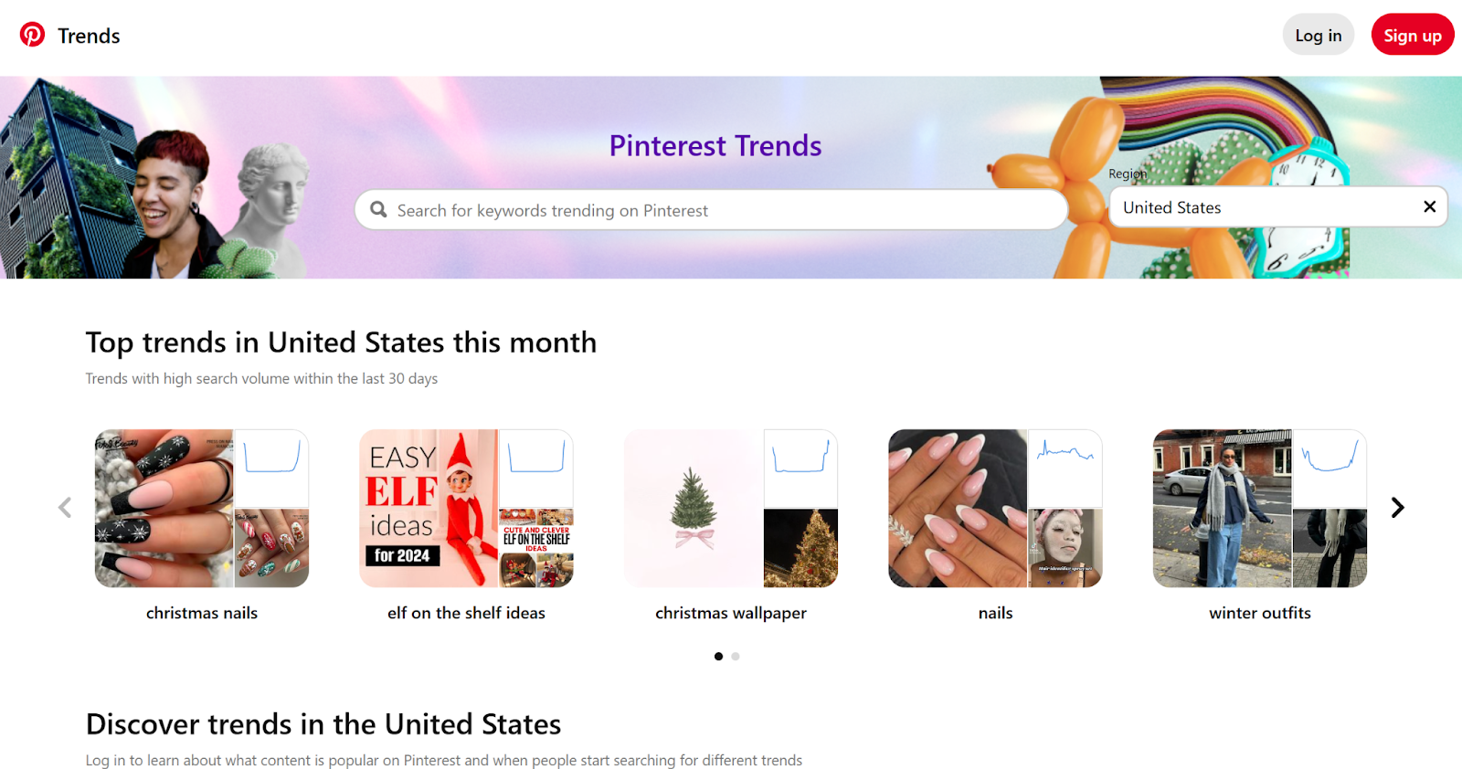 pinterest trends