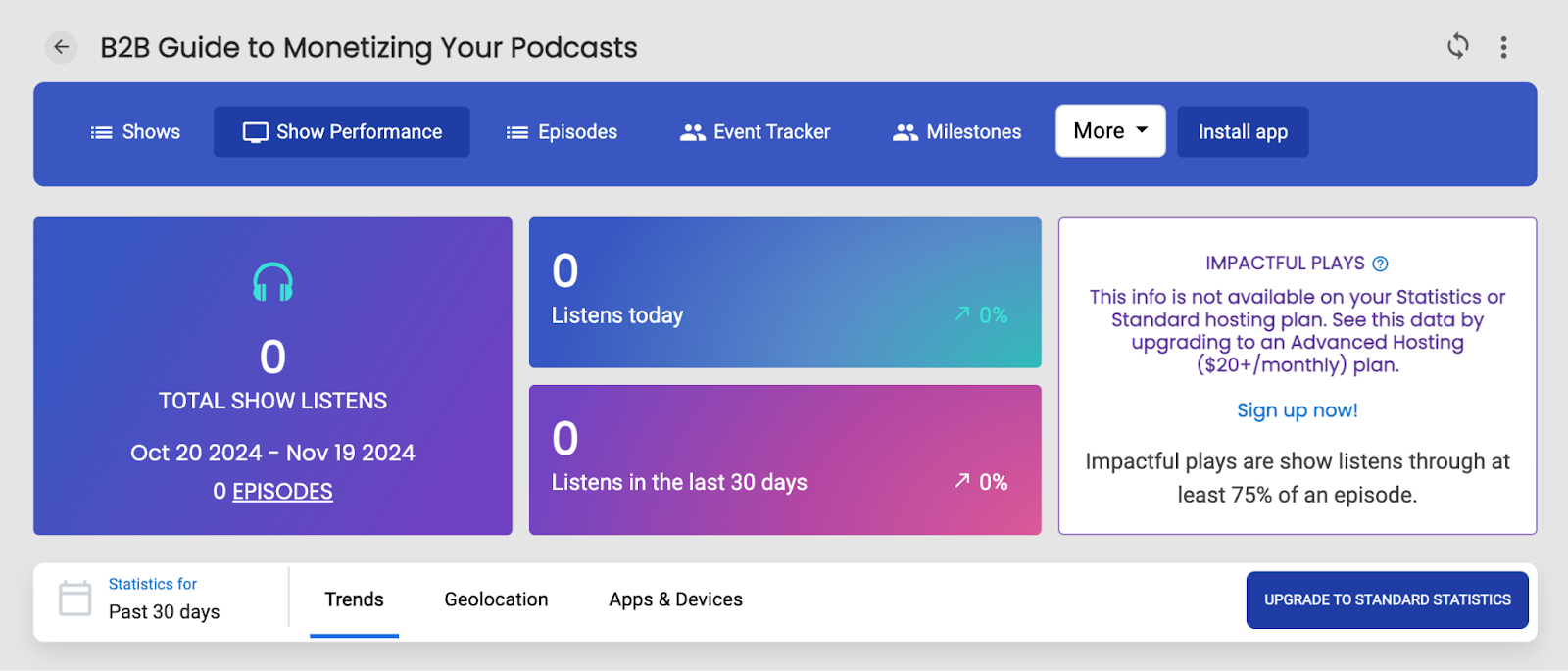 podcast insights