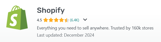 shopify getapp score