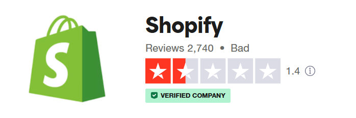 shopify trustpilot score