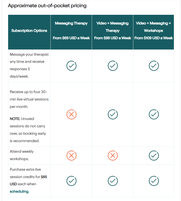 talkspace pricing