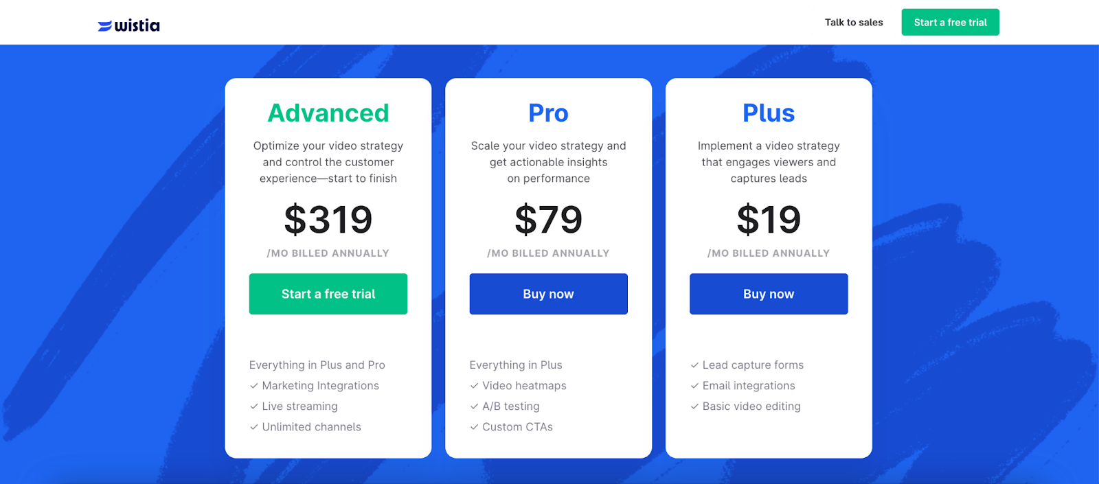 wistia pricing