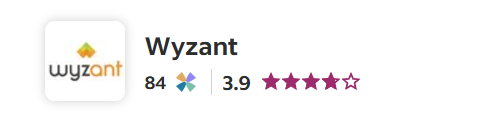 wyzant indeed score