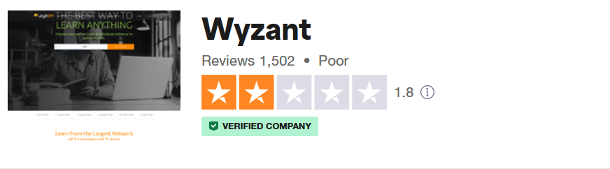 wyzant trustpilot review