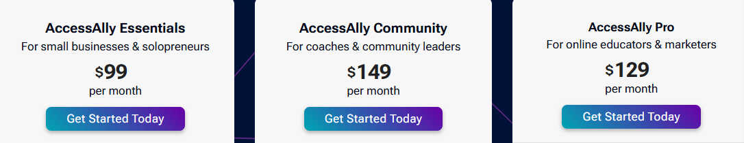 AccessAlly pricing