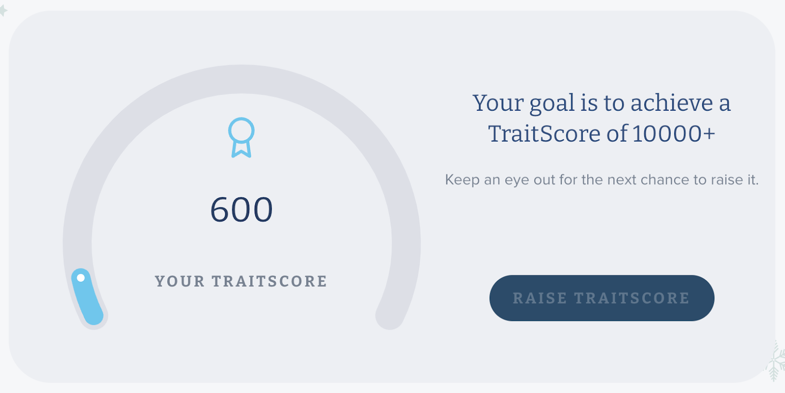 Paidviewpoint TraitScore