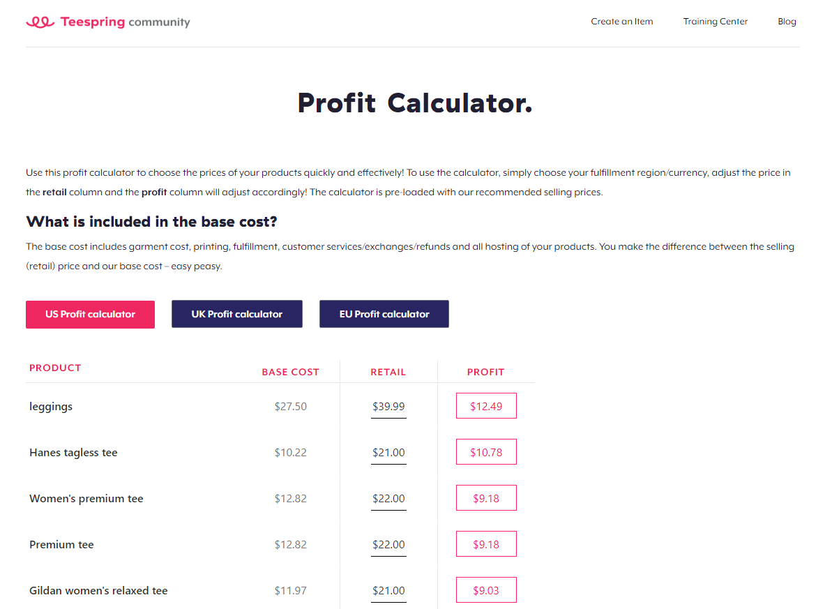 Teespring profit calculator