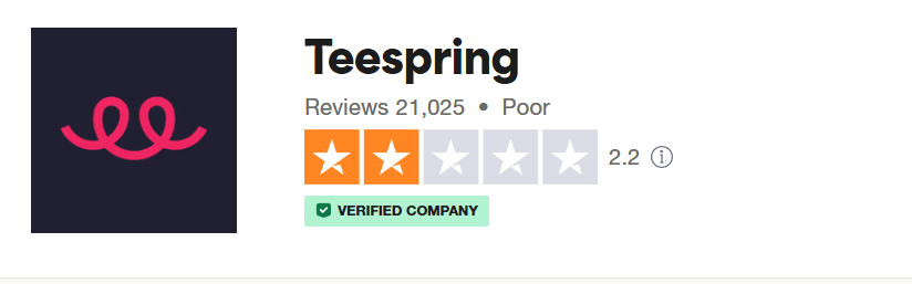 teespring review