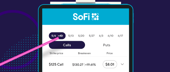 is sofi worth it
