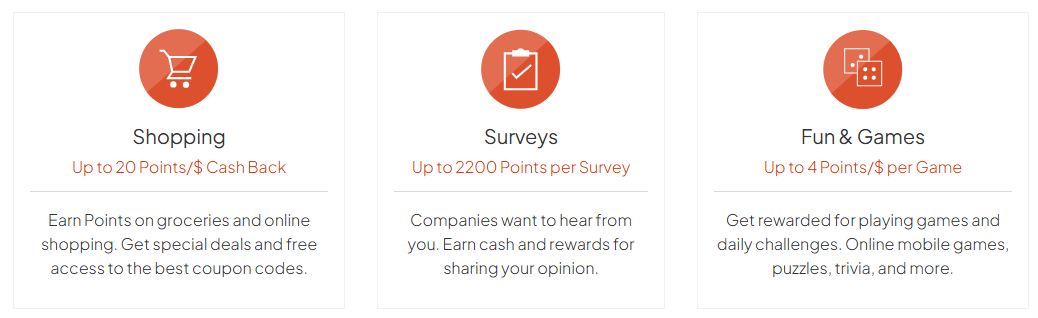mypointsrewards