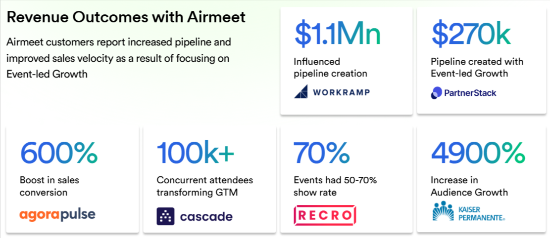 airmeet ctas