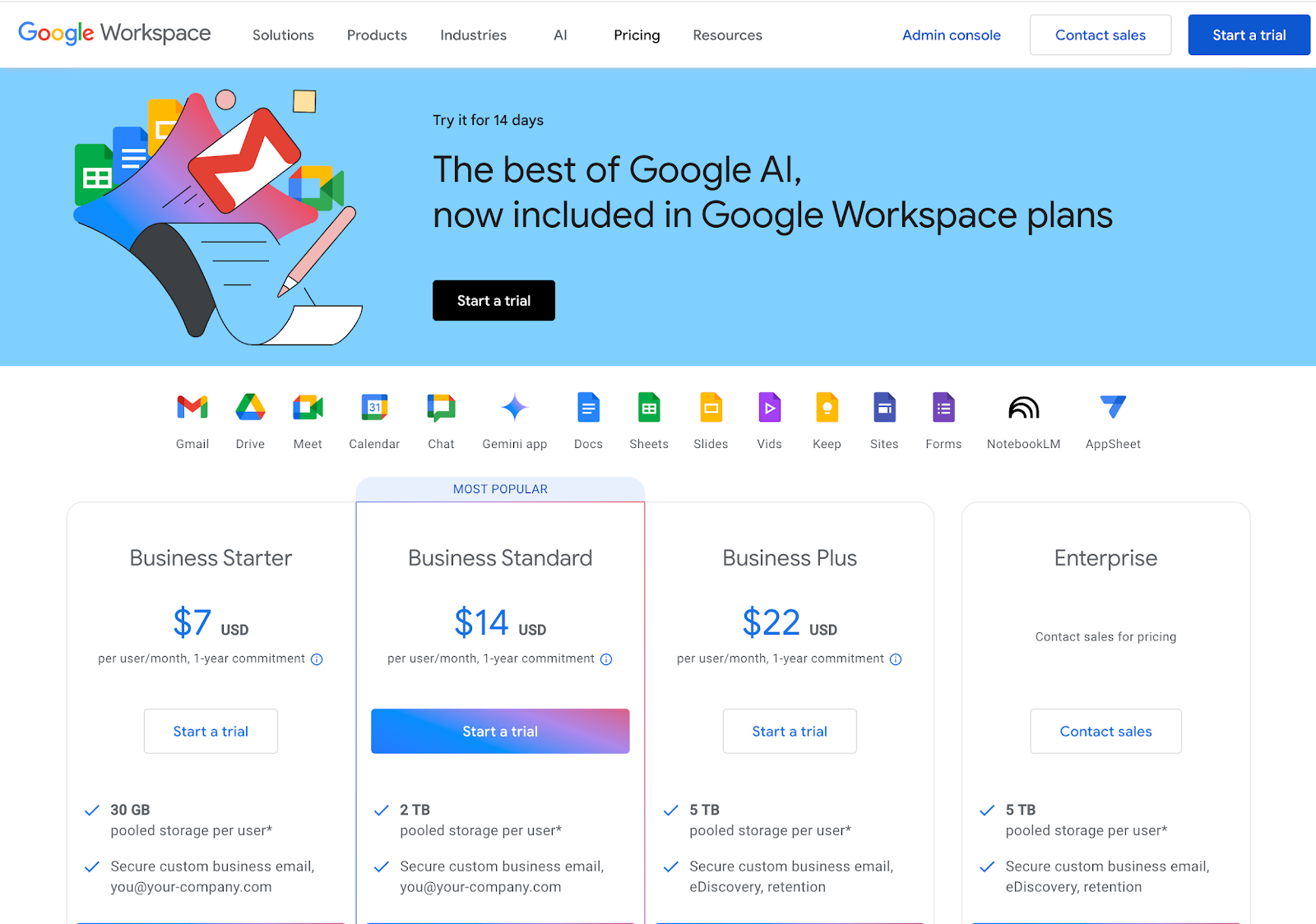 google pricing