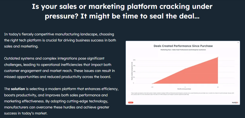 hubspot page
