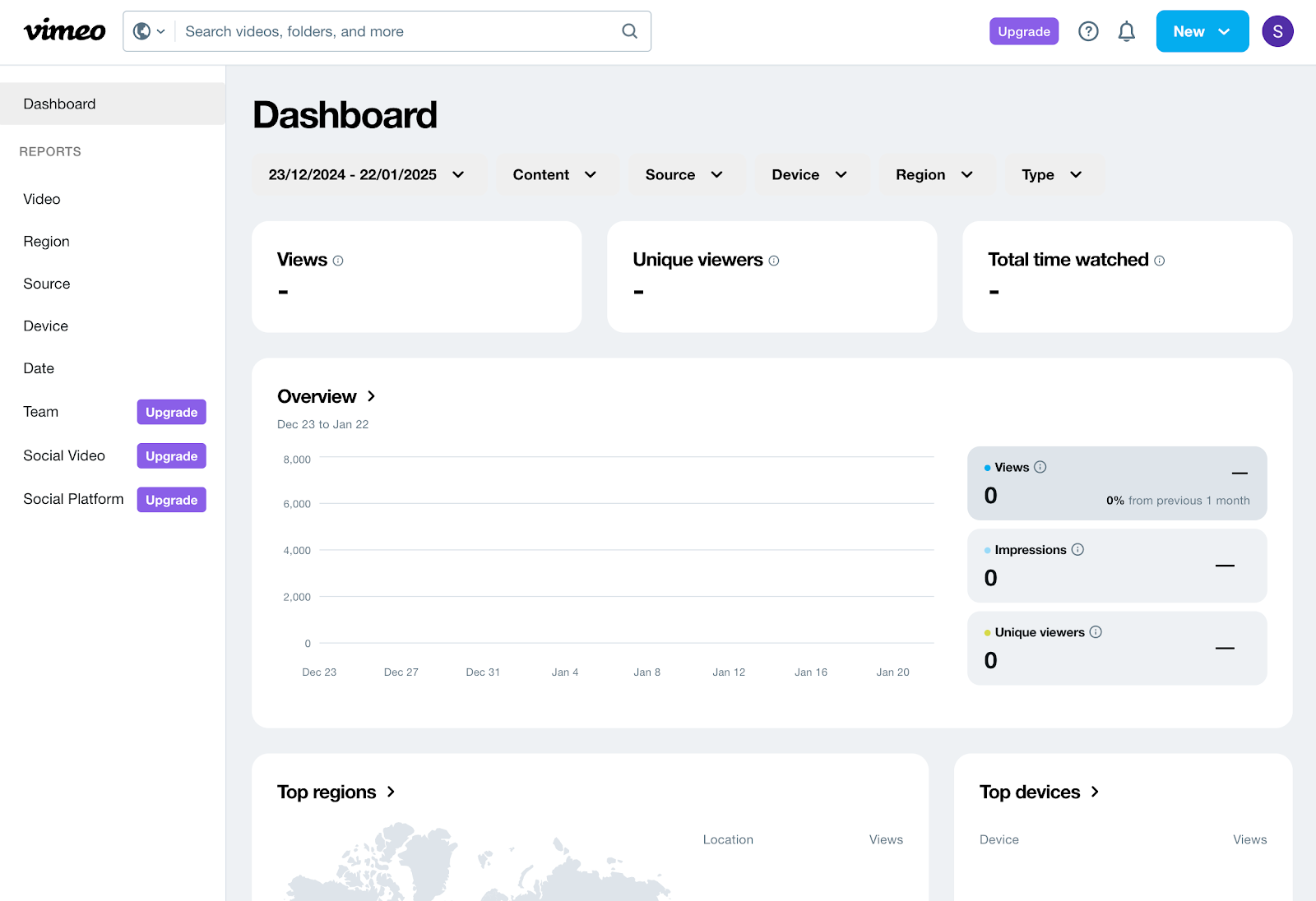 vimeo analytics