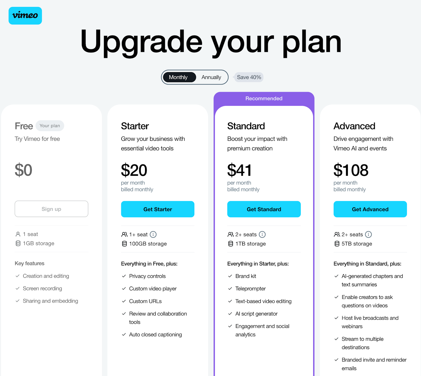vimeo price