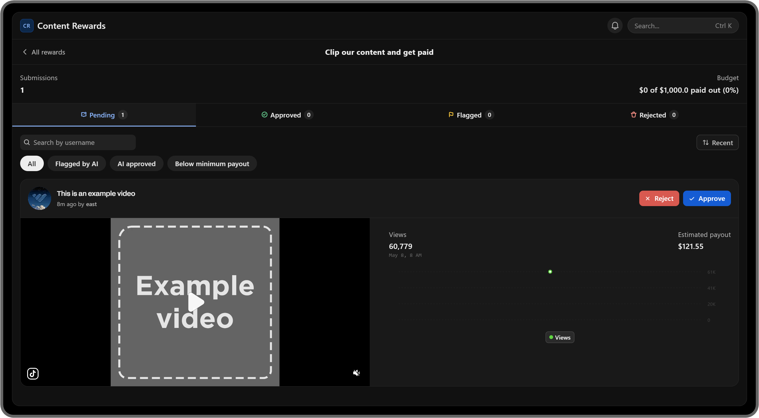 The submissions page of a content reward on Whop