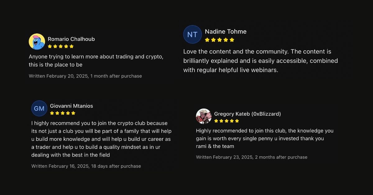 day traders club whop