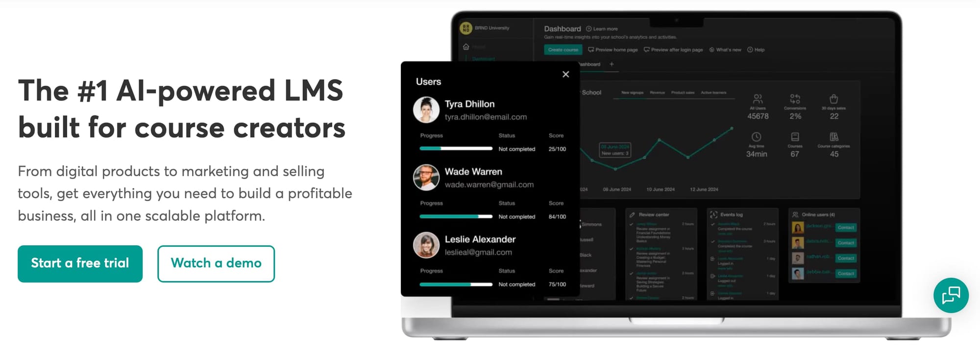 20 top online coaching platforms [2026]
