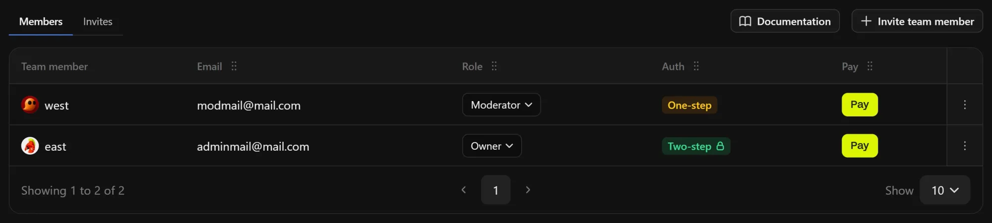 Team dashboard on Whop