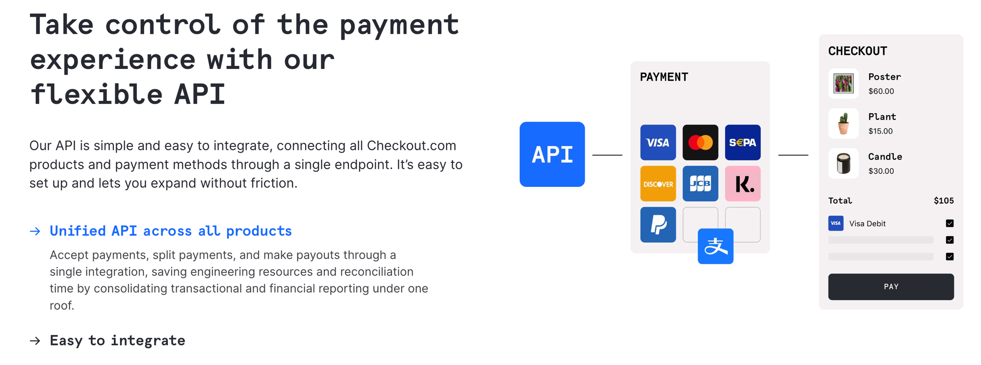 Checkout.com review: is it worth using for your business?