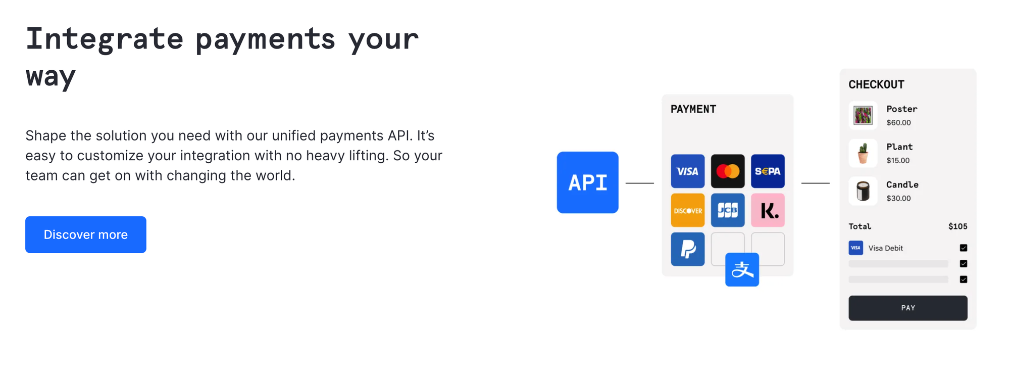 Checkout.com review: is it worth using for your business?