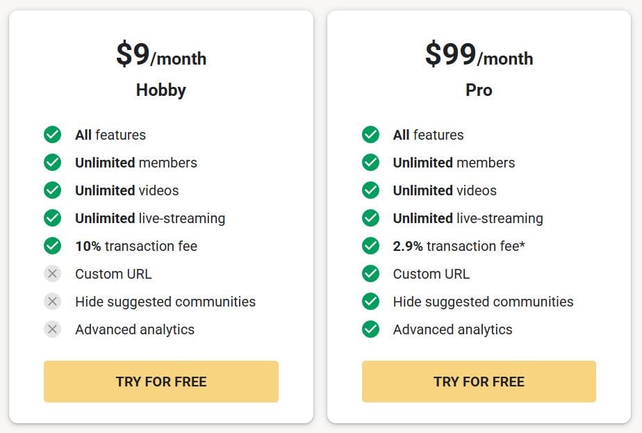 Skool pricing Hobby and Pro