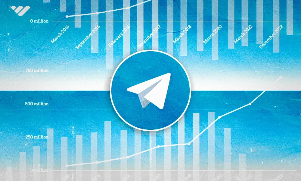 100+ Telegram statistics for 2025