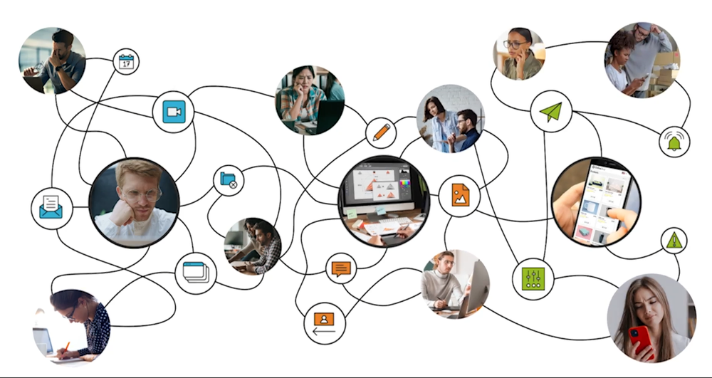 What is Magento and How Does It Work? The Complete Guide to the Adobe ...