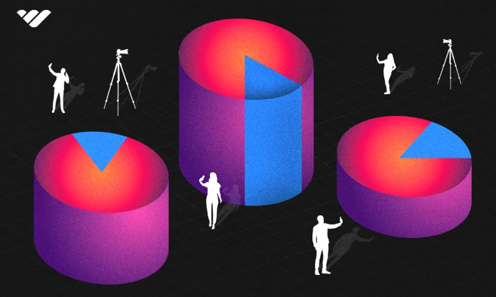 150+ Influencer marketing statistics for 2025