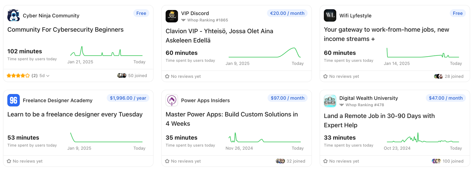 30 Highest Paying Freelance Jobs In 2026 Whop Careers 