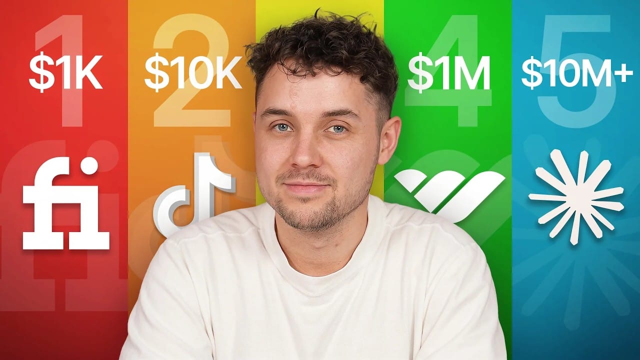 The 5 levels of online business