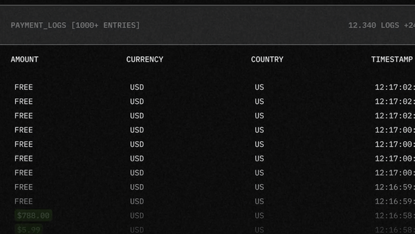 Whop: Built for the future of payments