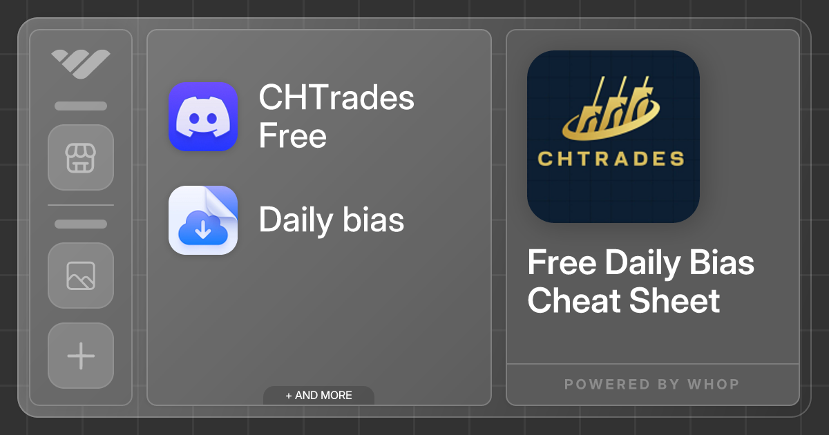 Free Daily Bias Cheat Sheet Whop