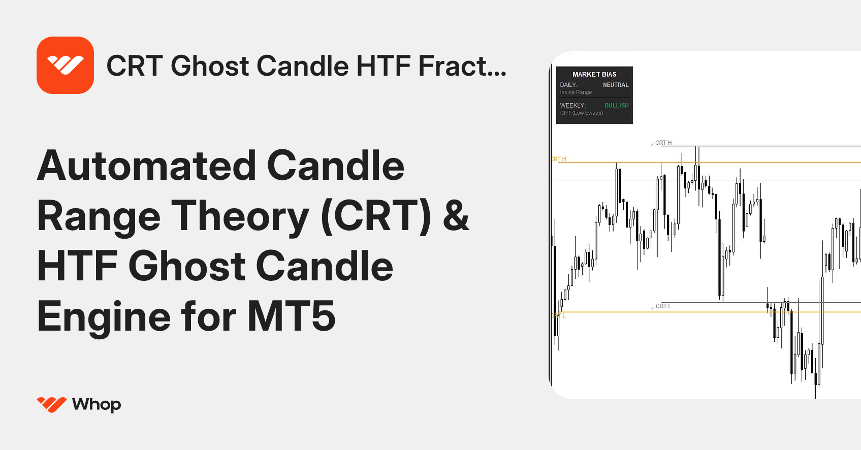 HTF Fractal Model & CRT | Whop