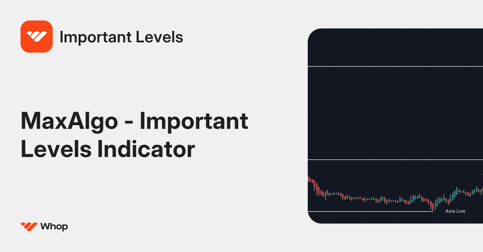 Important Levels | Whop