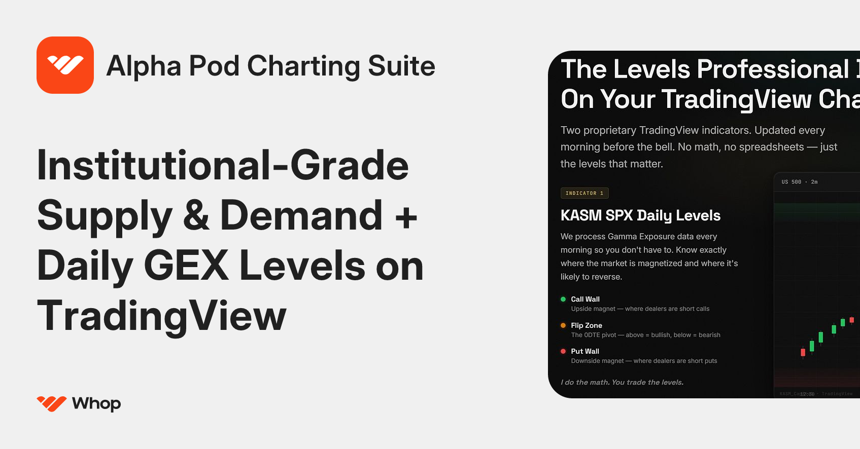 Alpha Pod Charting Suite | Whop
