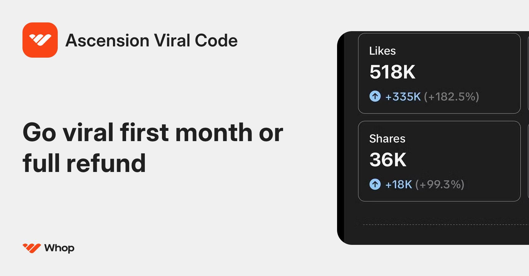 Ascension Viral Code | Whop
