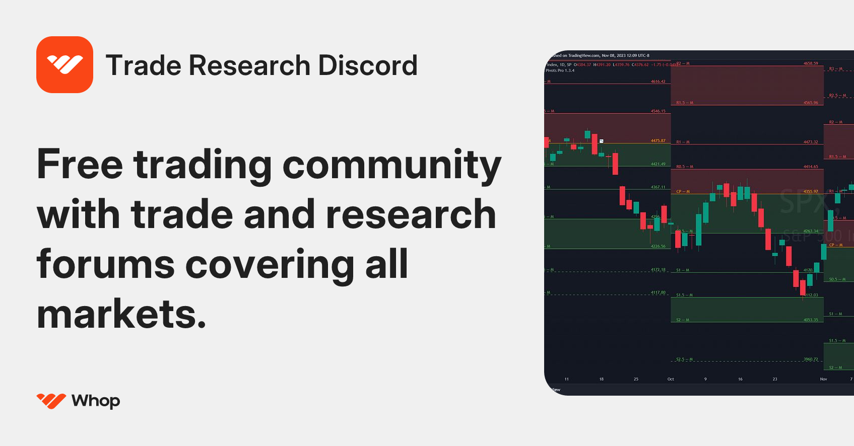 Trade Research Discord | Whop