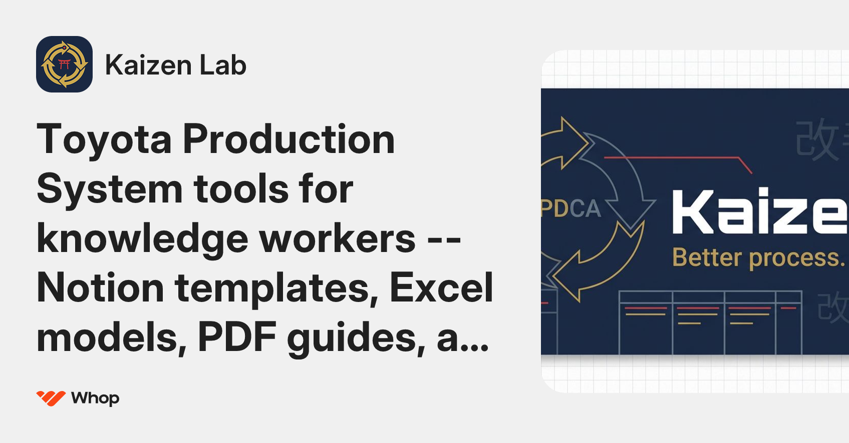 Kaizen Lab | Whop
