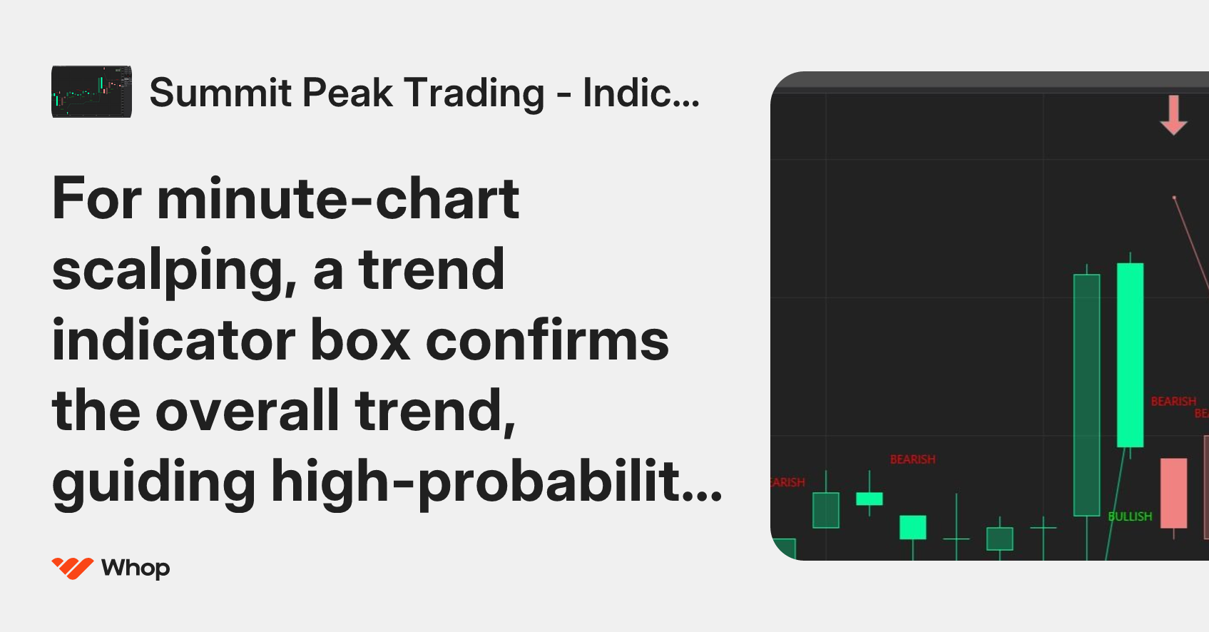Summit Peak Trading - Indicators Robots | Whop