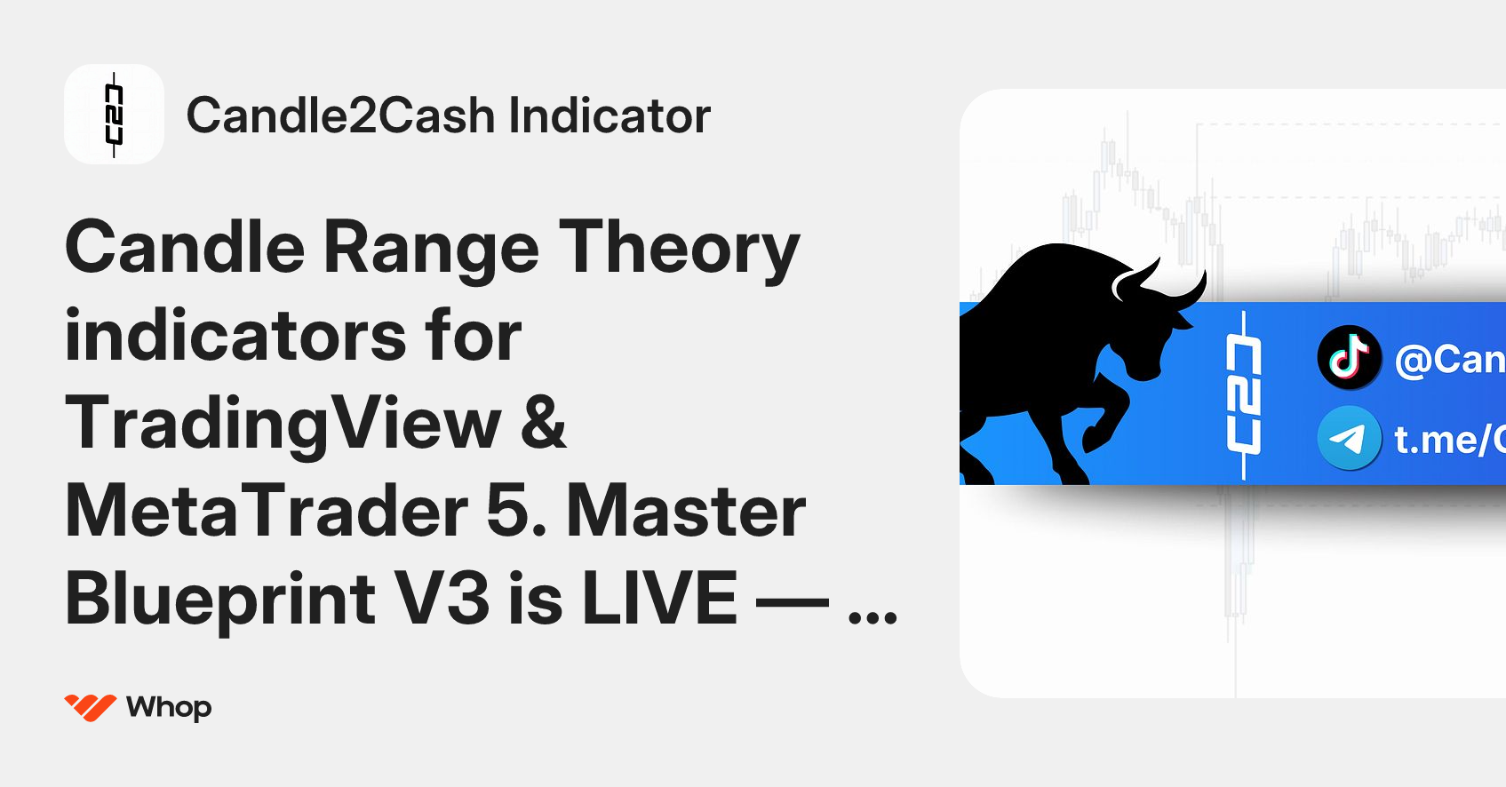 Candle2Cash Indicator | Whop