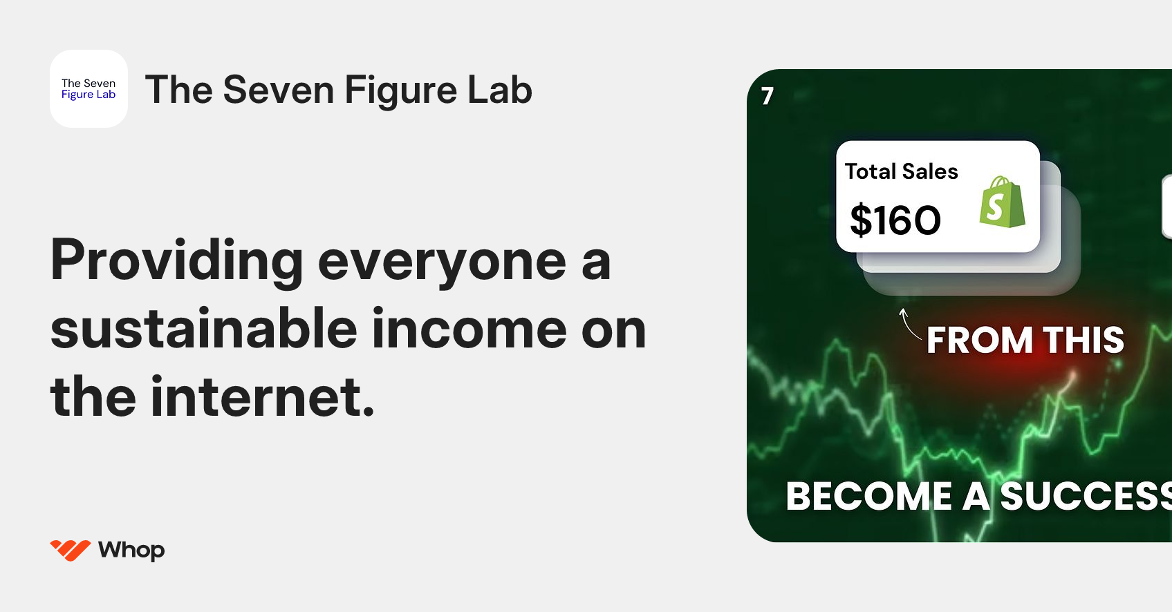 The Seven Figure Lab | Whop