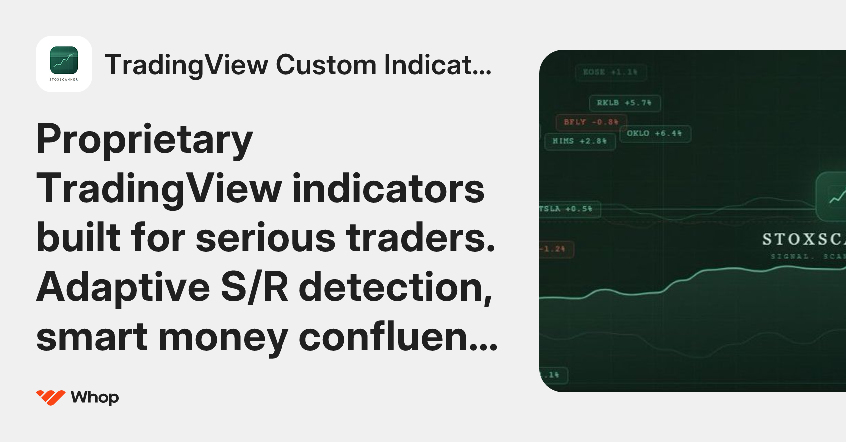 TradingView Custom Indicators | Whop
