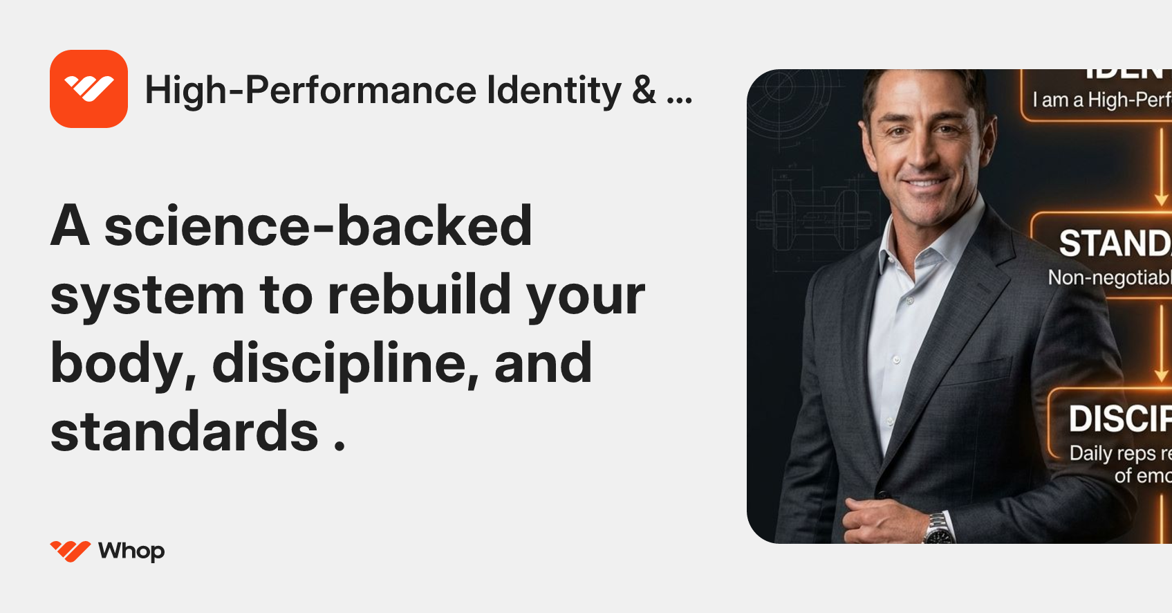 High-Performance Identity & Muscle GUIDE | Whop