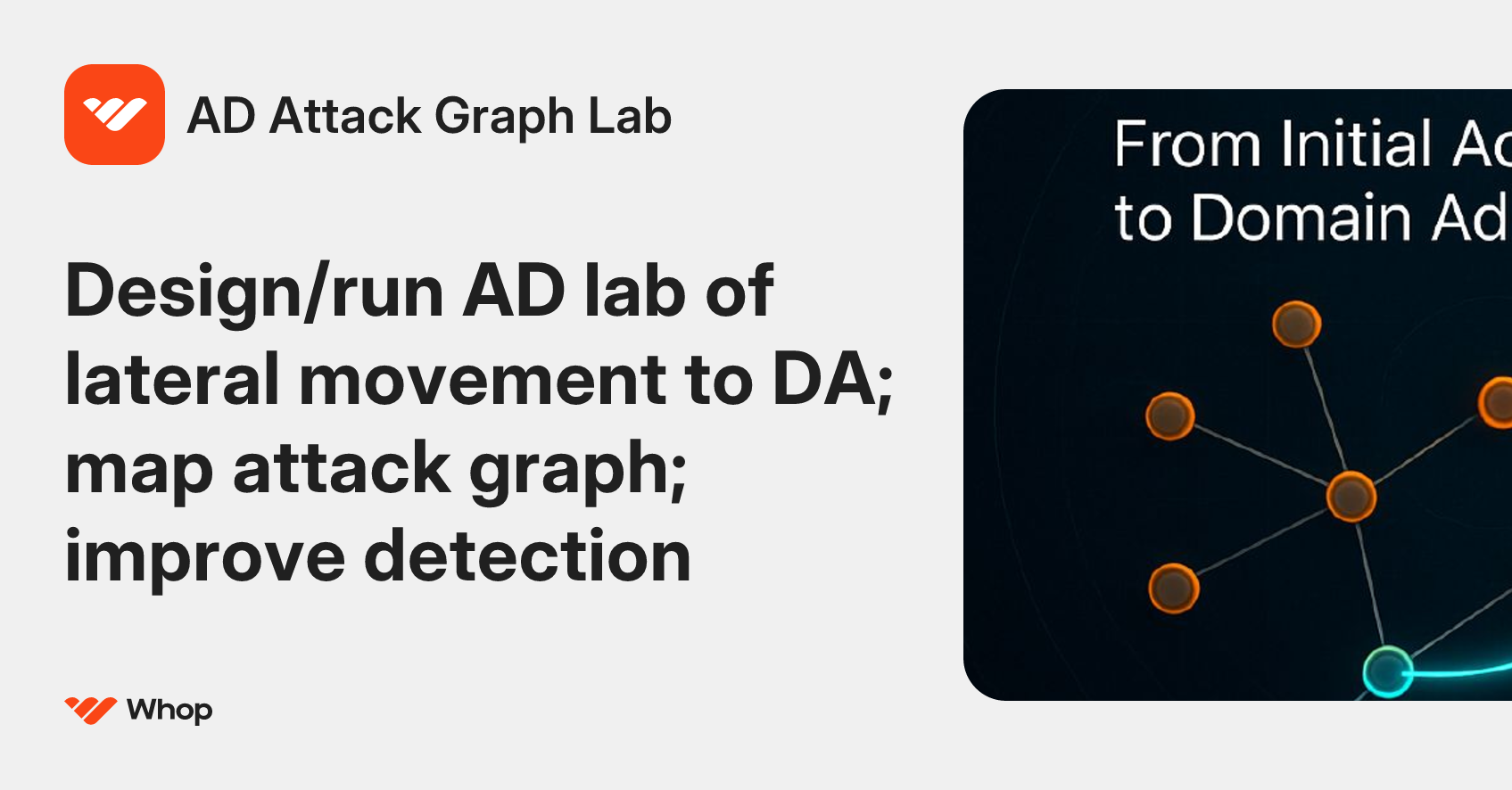AD Attack Graph Lab | Whop