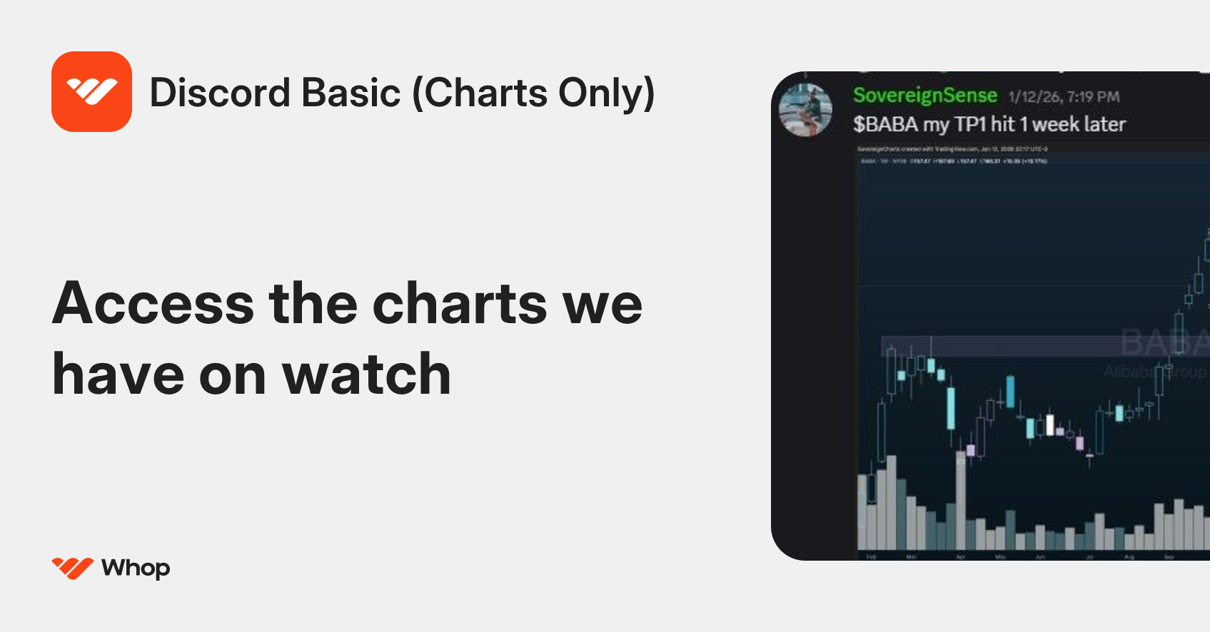Discord Basic (Charts Only) | Whop