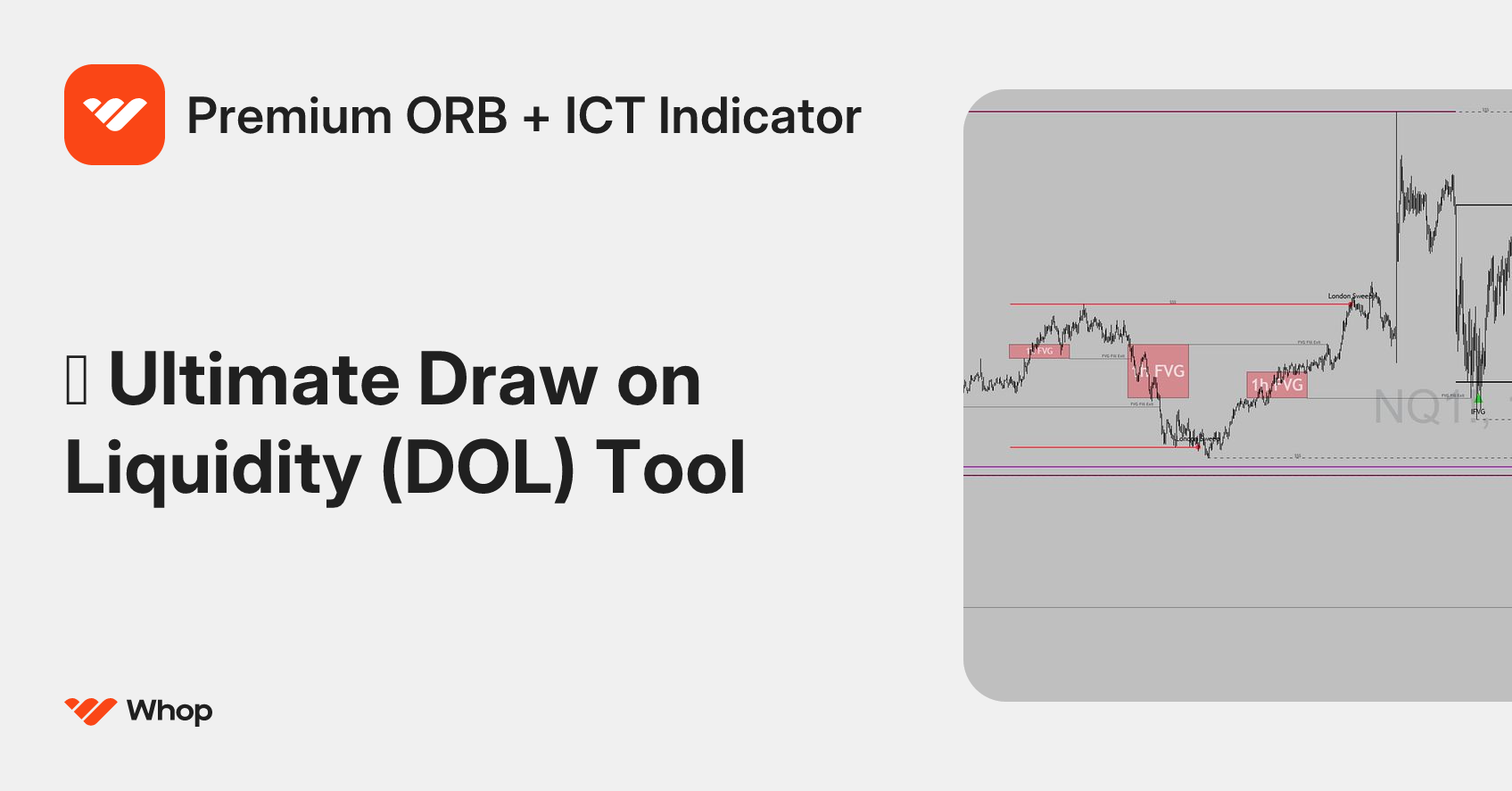 Premium ORB + ICT Indicator | Whop
