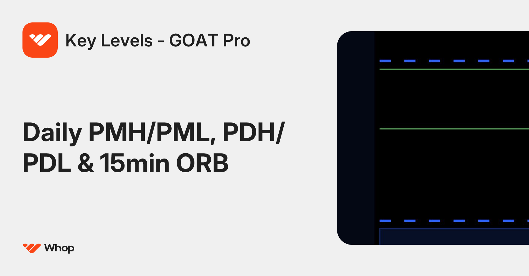 Key Levels - GOAT Pro | Whop