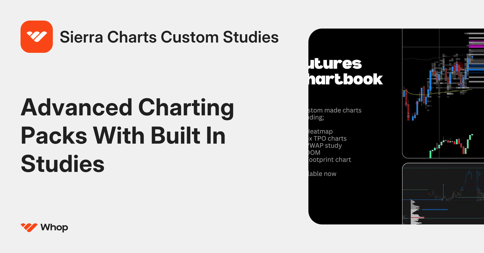 Sierra Charts Custom Studies | Whop